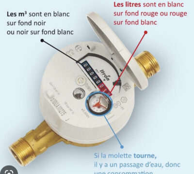 Fuites eau après compteur et consommation